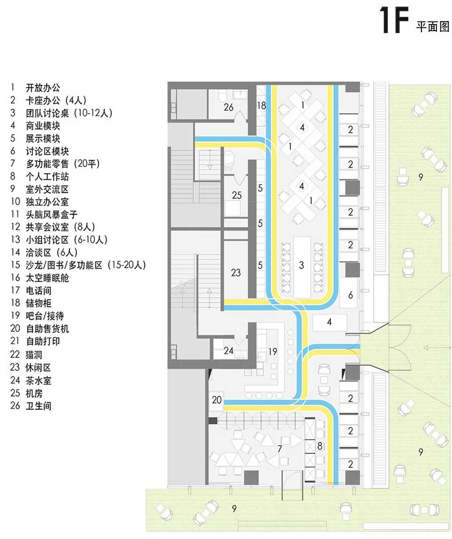 創(chuàng  )意小宇宙 北京遠洋新干線(xiàn)We+聯(lián)合辦公空間