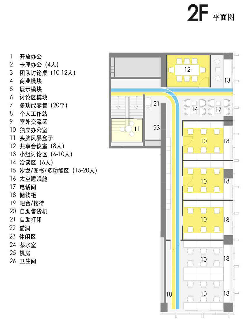 創(chuàng  )意小宇宙 北京遠洋新干線(xiàn)We+聯(lián)合辦公空間