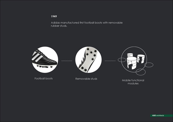 运动之家 Adidas莫斯科办公设计欣赏