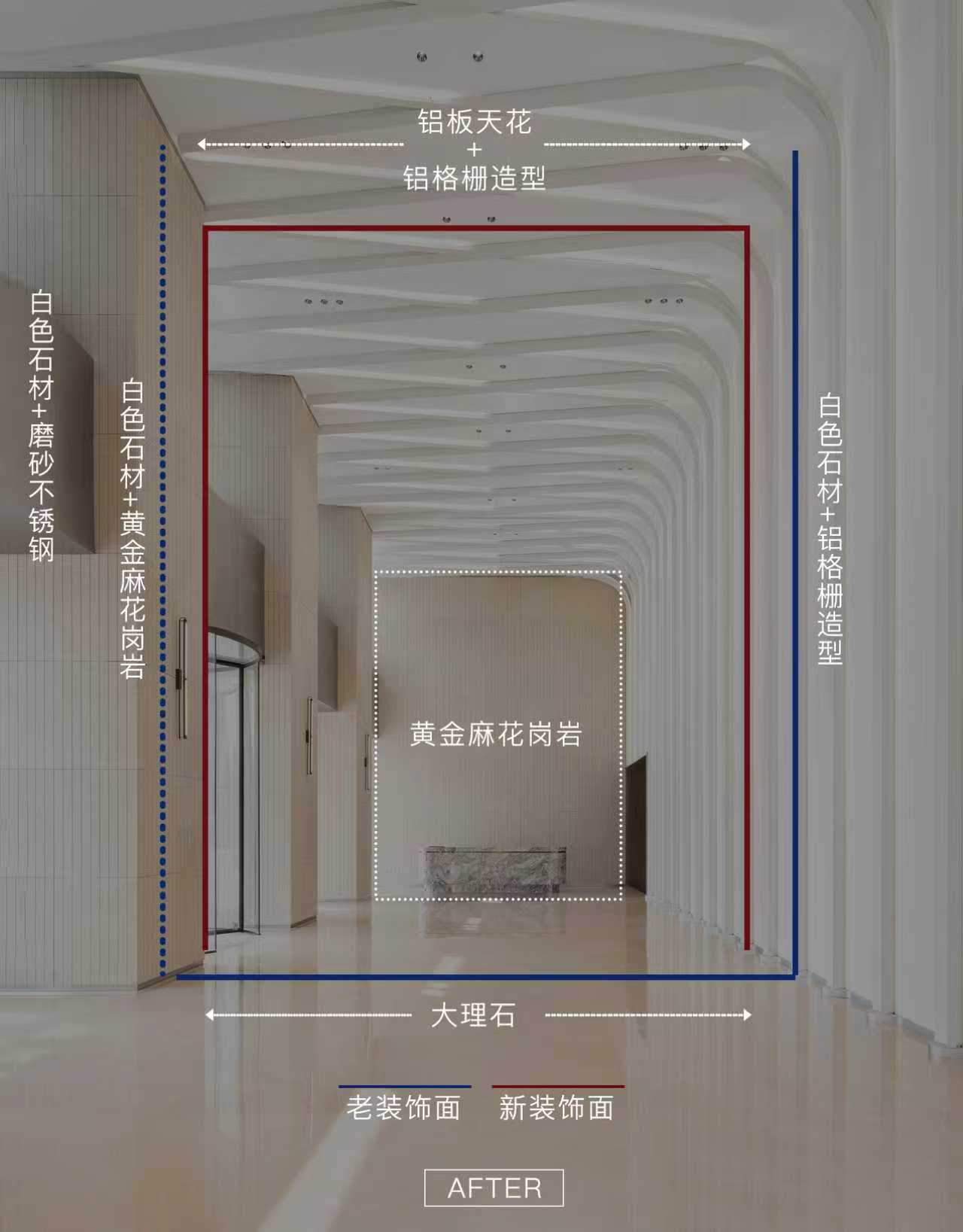 ˷ģڵĻִ칫ĶԻ