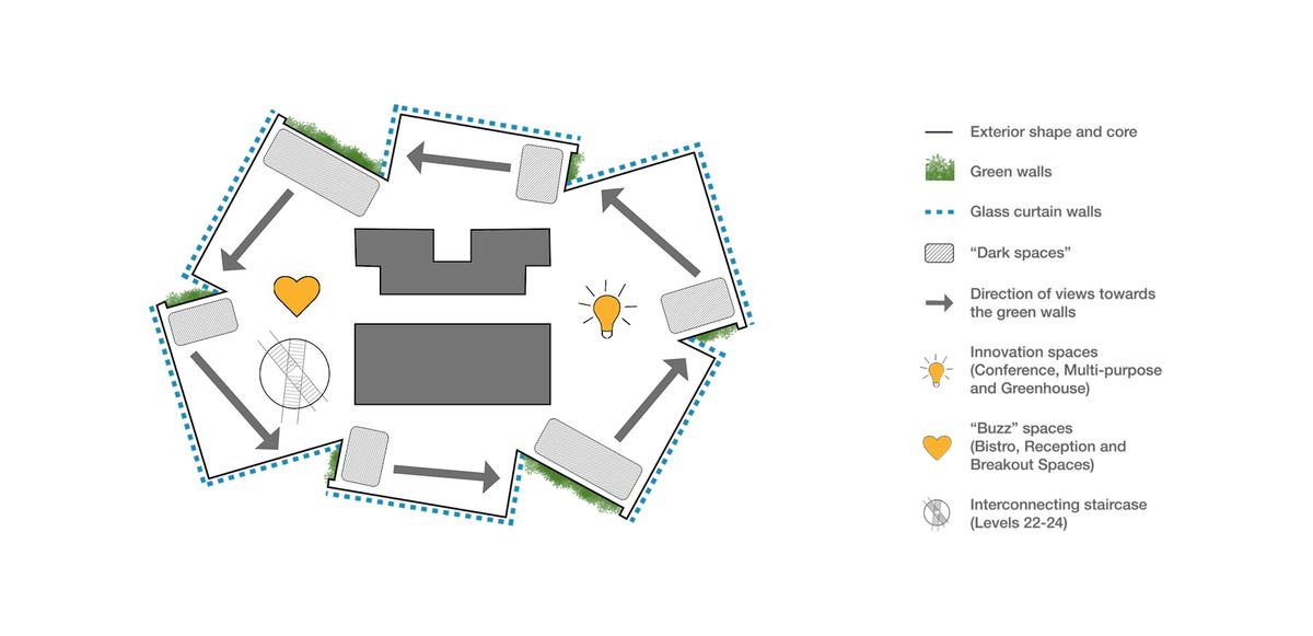 Deloitte¸绪ܲԭܶЭ