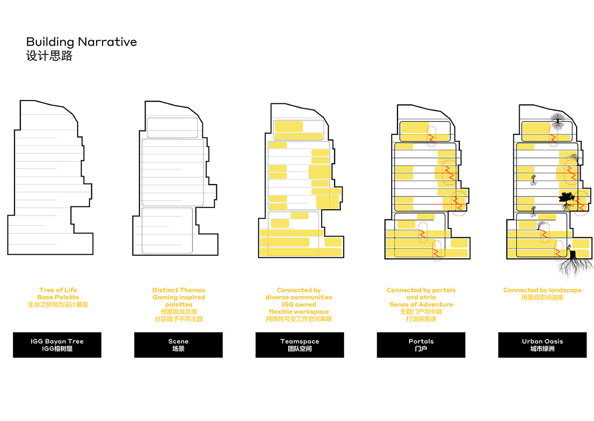 ��Ϸ��˾IGG �������˴��ã�����ʵ�볬��ʵ֮��