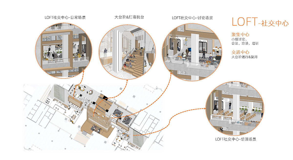 点击浏览大图 阿里巴巴全球总部(杭州西溪园区C区):绿色、科技、可持续生态办公