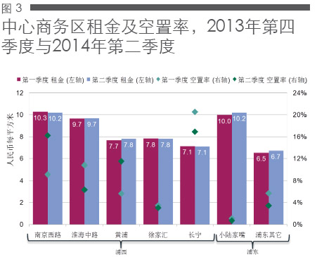 二季度GDP中国